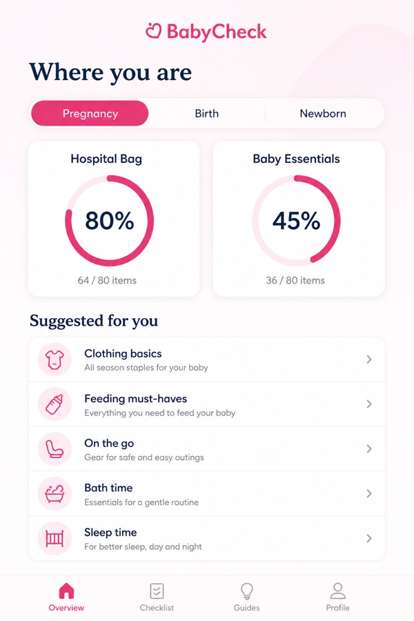 BabyCheck readiness overview with Hospital Bag and Baby Essentials